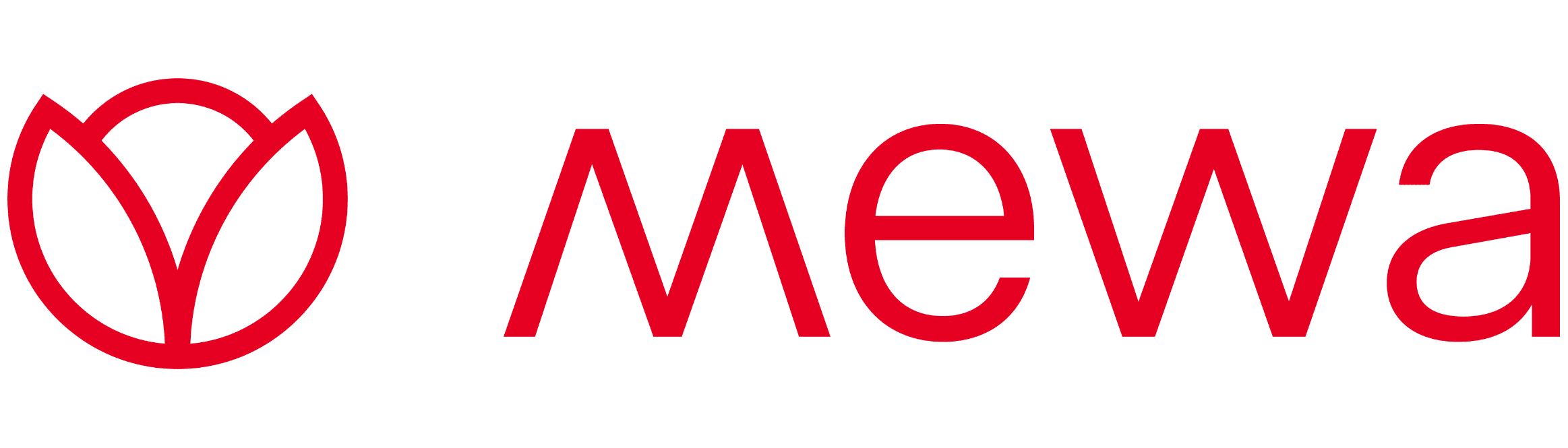 MEWA Textil-Service SE & Co. Management OHG