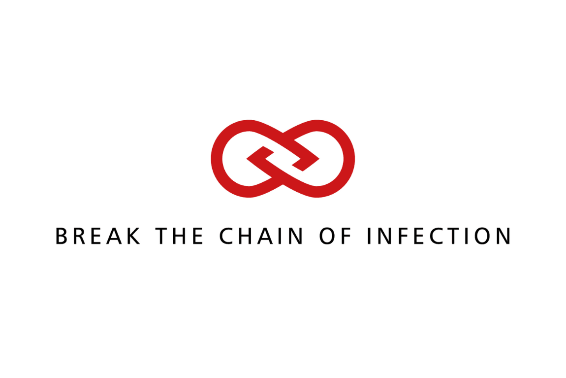 OPHARDT Hygiene-Technik GmbH